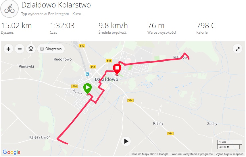 W imię wolności! - nowy projekt edukacyjny w II LO [zdjęcia]