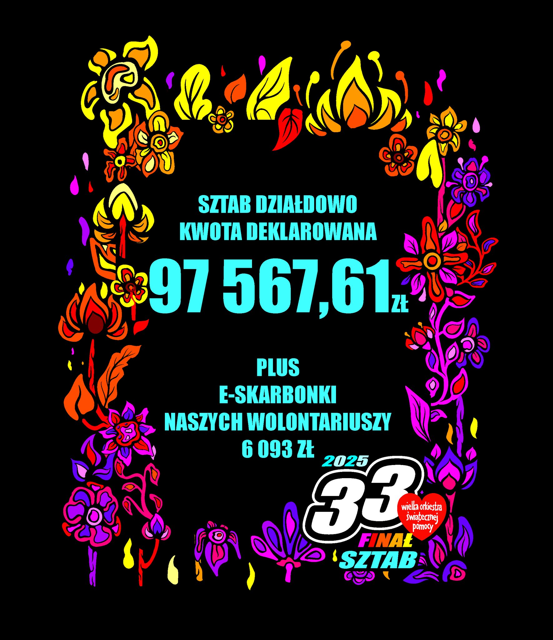 33. Finał Wielkiej Orkiestry Świątecznej Pomocy w Działdowie