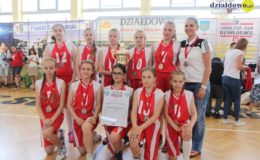 Sokół Cup 2018 już rozegrany