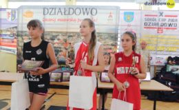 Sokół Cup 2018 już rozegrany