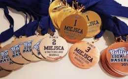 Yankeesi Działdowo wicemistrzem Bałtyckiej Ligi Baseballu i mistrzem 1 ligi w sezonie 2018