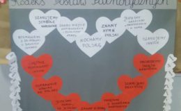 Przedszkole nr 5 w Działdowie „Przedszkolem Młodych Patriotów”