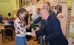 Za nami III Otwarty Turniej Szachowy w Uzdowie w ramach Grand Prix Województwa Warmińsko-Mazurskiego w szachach szybkich