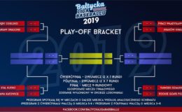 Yankeesi Działdowo pokonali Rookie Goats Poznań w ćwierćfinale play off Bałtyckiej Ligi Baseballu