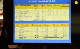 XI sesja Rady Miasta Działdowo
