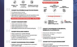Podstawowe zasady bezpieczeństwa w walce z koronawirusem