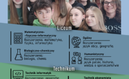 „Nauka to podróż, która trwa przez całe życie. Dla otwartych umysłów świat jest pełen pytań, na które warto poznać odpowiedzi”