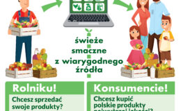 Zapraszamy na Polskiebazarek.pl