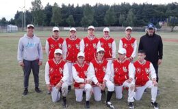 Wspaniały sukces młodych Yankees Działdowo i awans do finału Ogólnopolskiej Olimpiady Młodzieży w baseballu