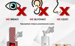 Strażacy przypominają o czadzie!