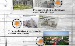 Działdowo – od 5 lat Miasto Dobrego Życia