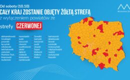Nasz powiat dalej w strefie czerwonej
