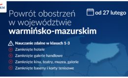 Powrót obostrzeń w województwie warmińsko-mazurskim