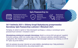 Narodowy Spis Powszechny Ludności i Mieszkań