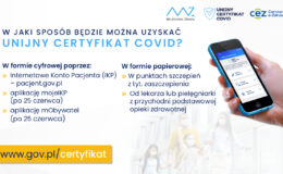 Unijny Certyfikat COVID