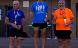III Grand Prix Działdowa w teście Coopera