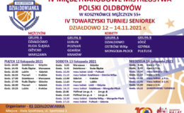 IV Międzynarodowe Mistrzostwa Polski Oldboyów w koszykówce