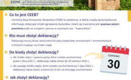 ulotka informacyjna o złożeniu deklaracji o źródłach ogrzewania budynków