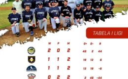 Inauguracja 1 ligi baseballu – Yankees Działdowo – Rawa Katowice na remis