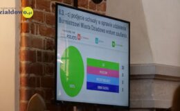 Burmistrz Grzegorz Mrowiński otrzymał absolutorium