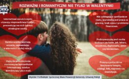 Czułymi słowami zdobywają zaufanie, a potem chcą... pieniędzy