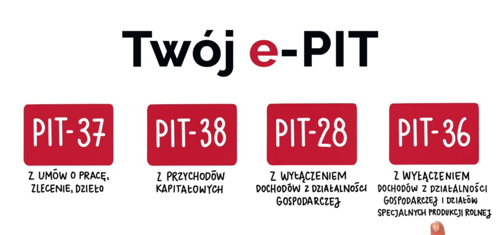 grafika z napisem "Twój e-PIT"