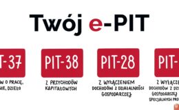 grafika z napisem "Twój e-PIT"