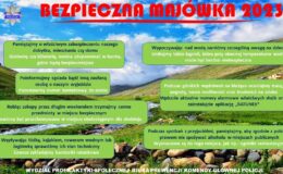 Grafika przedstawiająca górskie zbocza, strumyk z kamieniami i błękitne niego. Na niej naniesione są porady na bezpieczną majówkę przygotowane przez Biuro Prewencji Komendy Głównej, które zawarte są w tekście