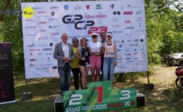 Grand Prix Cross Polska 2023, cz. 4 Działdowo -Malinowo