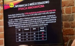 Burmistrz Grzegorz Mrowiński otrzymał votum zaufania i absolutorium