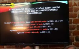 Burmistrz Grzegorz Mrowiński otrzymał votum zaufania i absolutorium