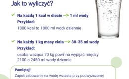 Pij wodę podczas upałów (i nie tylko)