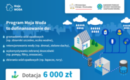 grafika informująca o programie "Moja Woda"