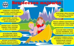 infografika dotycząca zachowania bezpieczeństwa podczas majówki