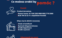 infografika Polskiego Czerwonego Krzyża, dotycząca zbiórki dla powodzian