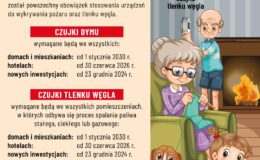 Czujka dymu uratowała życie rodzinie