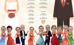 plakat informujący o spektaklu pt. „Historia jednego wesela”, widać treść i twarze występujących osób