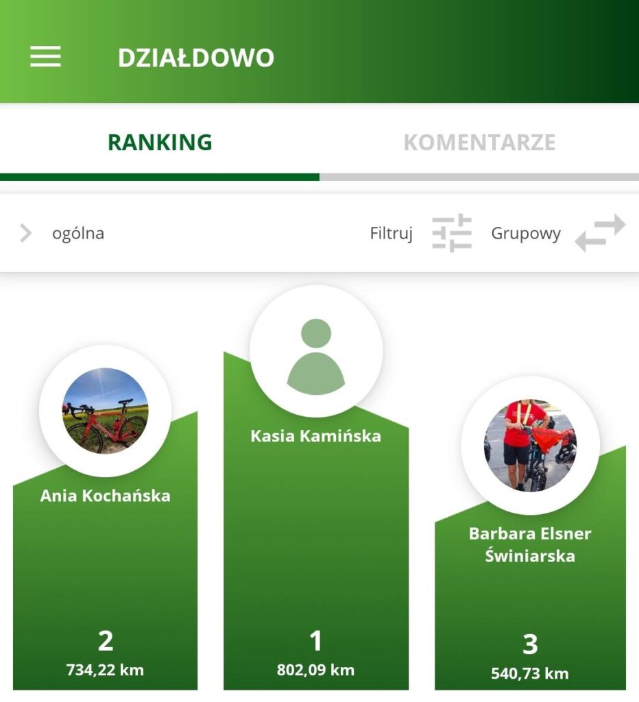 Działdowo dzielnie walczy o tytuł Rowerowej Stolicy Polski