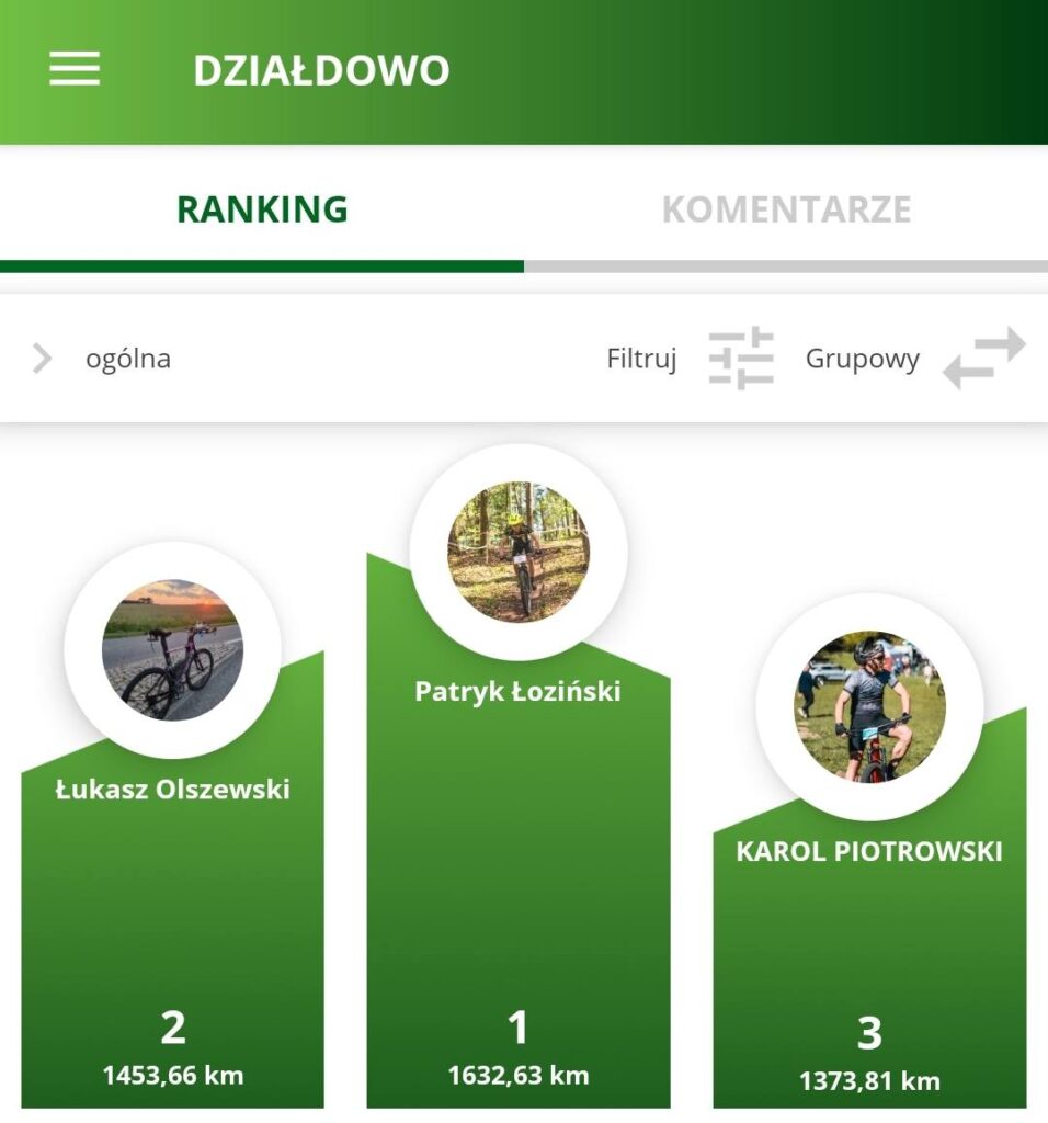 Działdowo dzielnie walczy o tytuł Rowerowej Stolicy Polski
