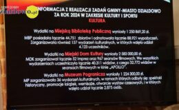 Burmistrz Grzegorz Mrowiński jednogłośnie z votum zaufania i absolutorium