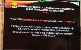 Burmistrz Grzegorz Mrowiński jednogłośnie z votum zaufania i absolutorium