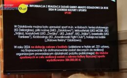 Burmistrz Grzegorz Mrowiński jednogłośnie z votum zaufania i absolutorium