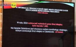 Burmistrz Grzegorz Mrowiński jednogłośnie z votum zaufania i absolutorium