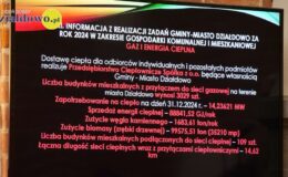 Burmistrz Grzegorz Mrowiński jednogłośnie z votum zaufania i absolutorium