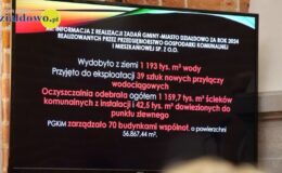 Burmistrz Grzegorz Mrowiński jednogłośnie z votum zaufania i absolutorium