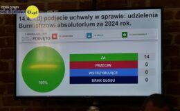 Burmistrz Grzegorz Mrowiński jednogłośnie z votum zaufania i absolutorium