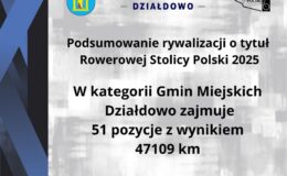 infografika przedstawiająca miejsce Działdowa w podsumowaniu rywalizacji Rowerowej Stolicy Polski