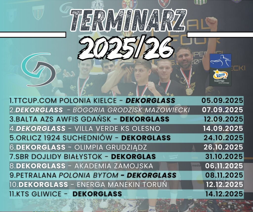 Terminarz Lotto Superligi: inauguracja w Wąchocku, koniec rundy w Gliwicach