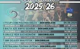Terminarz Lotto Superligi: inauguracja w Wąchocku, koniec rundy w Gliwicach