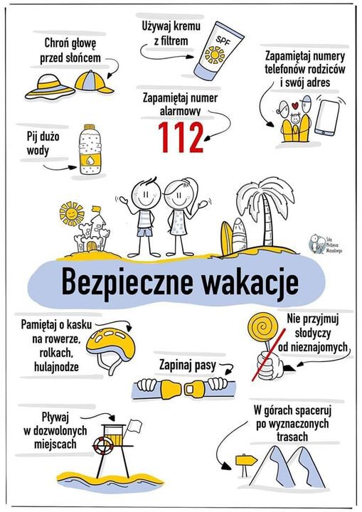 Zanim wyruszymy na wakacje Zanim wyruszymy na wakacje